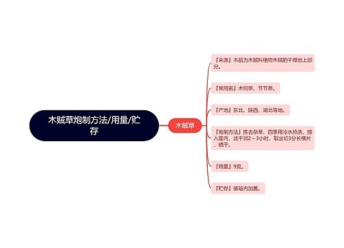 木贼草炮制方法/用量/贮存