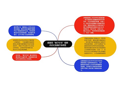 德国用“镜子疗法”缓解术后幻肢痛疗效明显