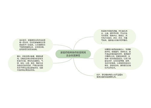 家庭药箱常备药板蓝根其实会伤害脾胃