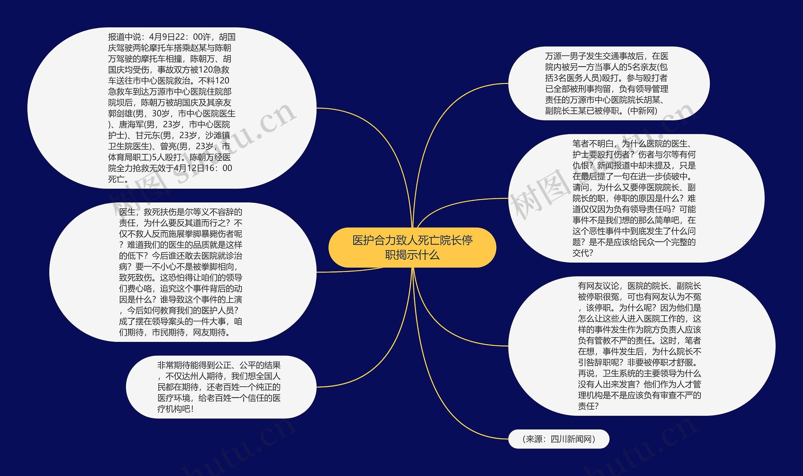 医护合力致人死亡院长停职揭示什么