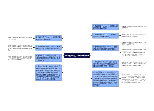 临床药理-药动学相关参数