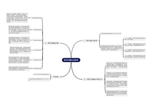 医疗过错认定标准