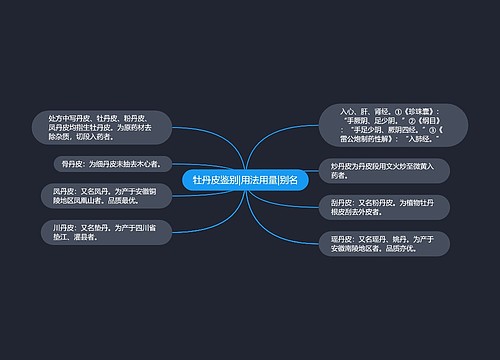 牡丹皮鉴别|用法用量|别名