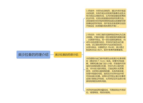 美沙拉秦的药理介绍