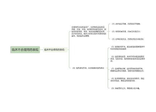 临床不合理用药表现