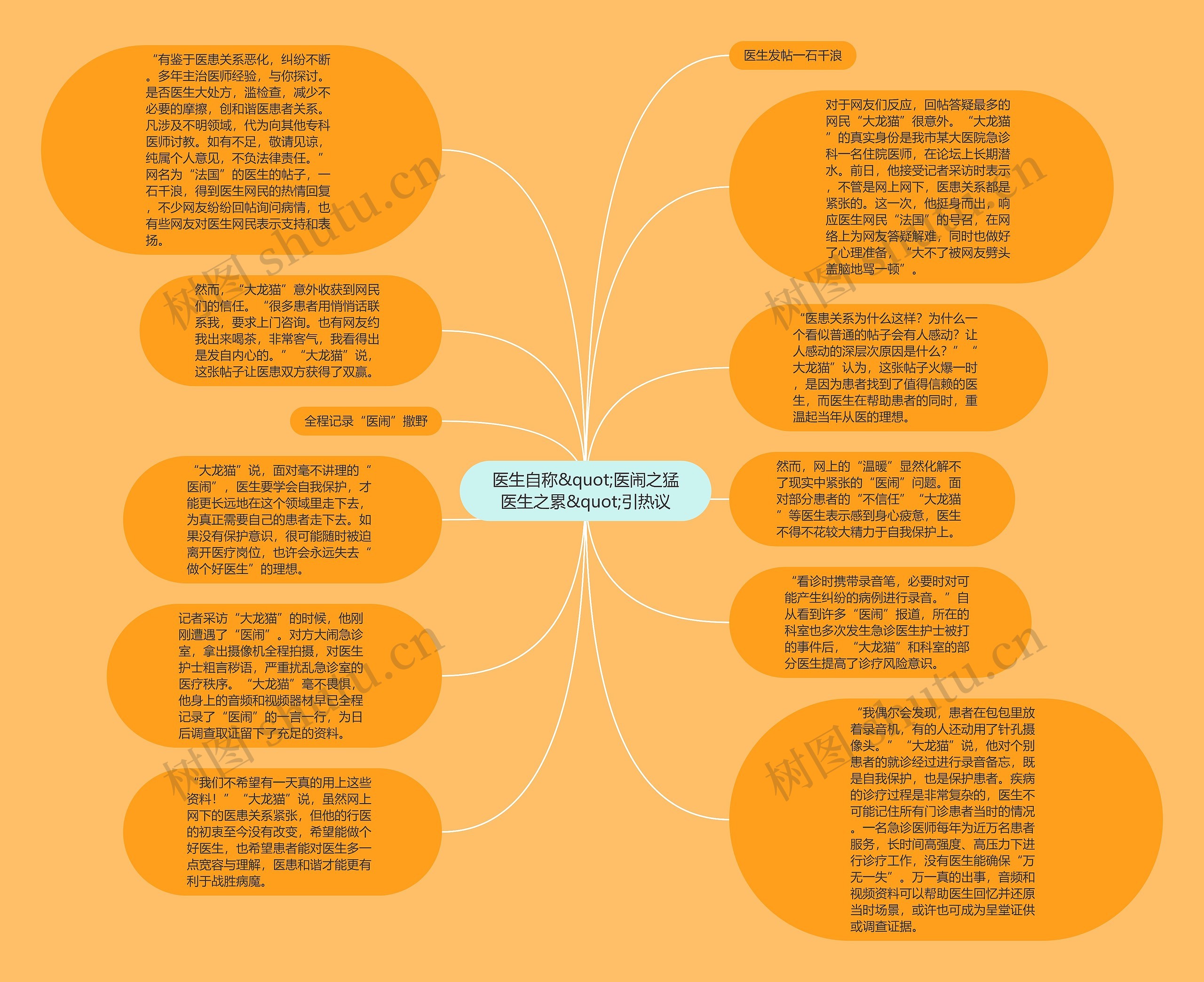 医生自称&quot;医闹之猛医生之累&quot;引热议