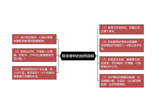 阿米替林的给药说明