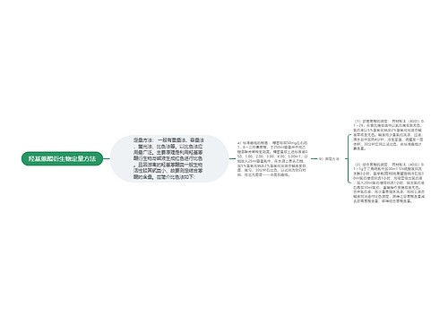 羟基蒽醌衍生物定量方法