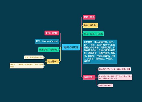 鹤虱-驱虫药思维导图