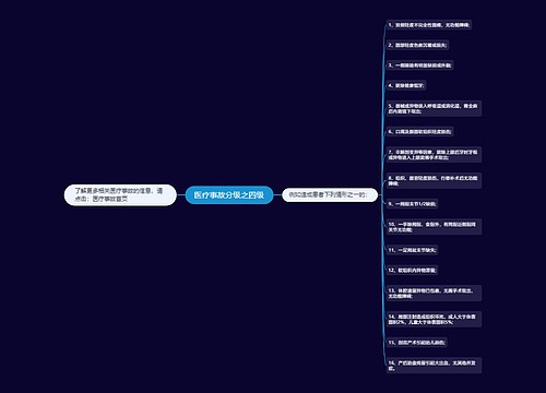 医疗事故分级之四级