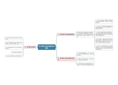 医疗事故行政处理程序有哪些