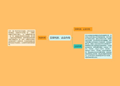 艾草利胆、止血作用