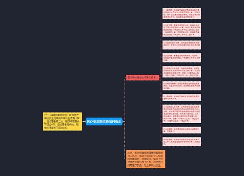 医疗事故赔偿额如何确定