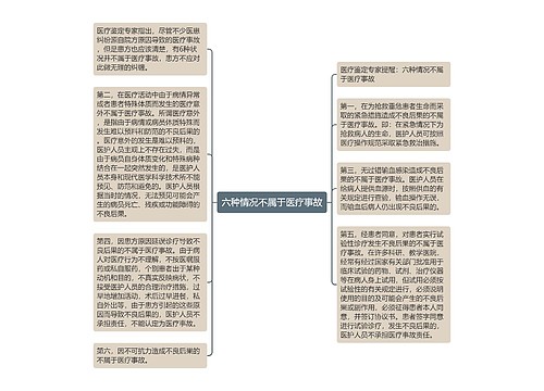 六种情况不属于医疗事故