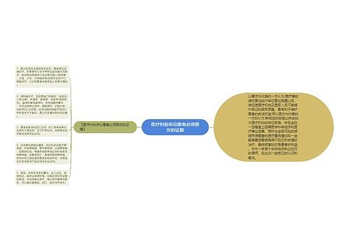 医疗纠纷诉讼患者必须提交的证据