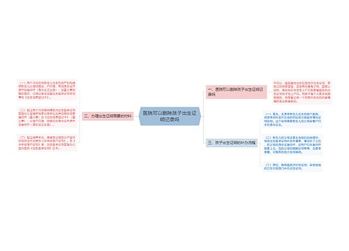 医院可以删除孩子出生证明记录吗