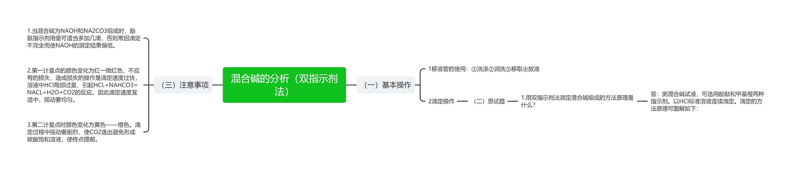 混合碱的分析（双指示剂法）