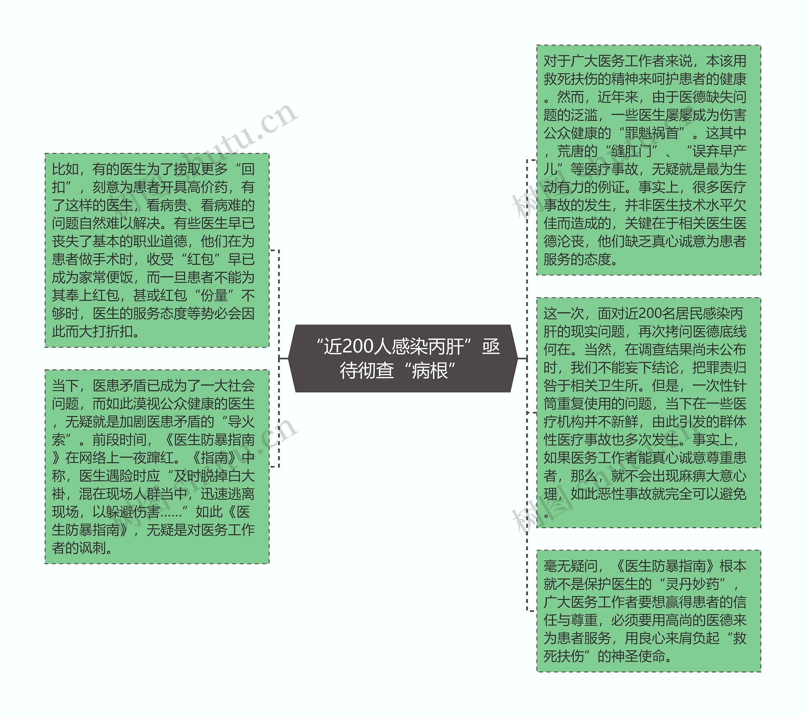 “近200人感染丙肝”亟待彻查“病根”
