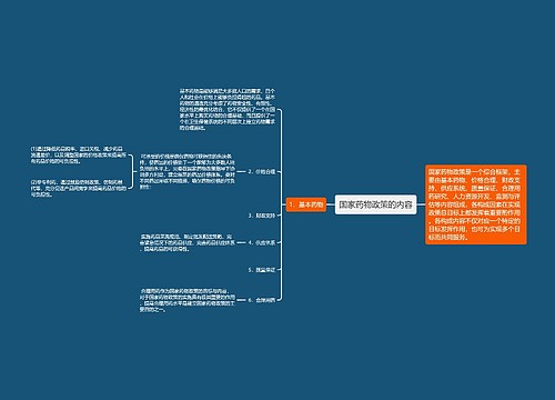 国家药物政策的内容