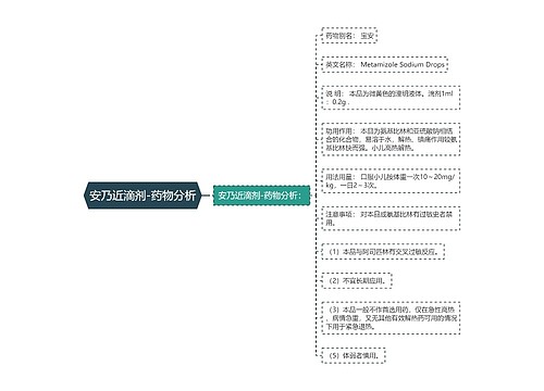 安乃近滴剂-药物分析