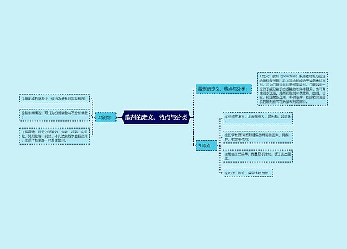 散剂的定义、特点与分类