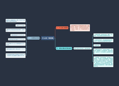 什么是二级医院