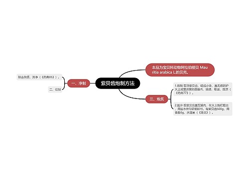 紫贝齿炮制方法