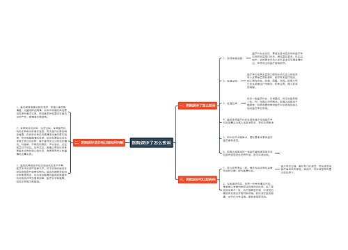 医院误诊了怎么投诉