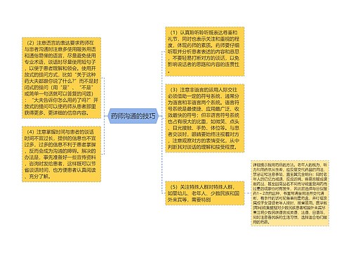 药师沟通的技巧