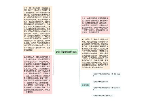 医疗过错的赔偿范围