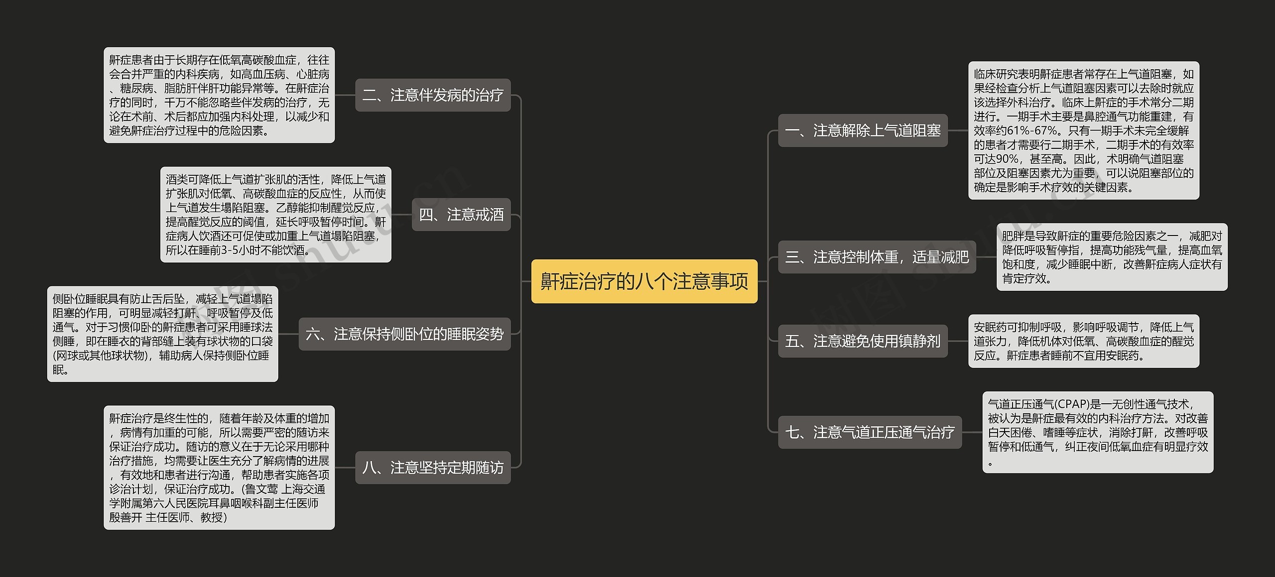 鼾症治疗的八个注意事项思维导图