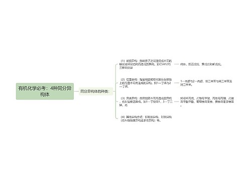 有机化学必考：4种同分异构体