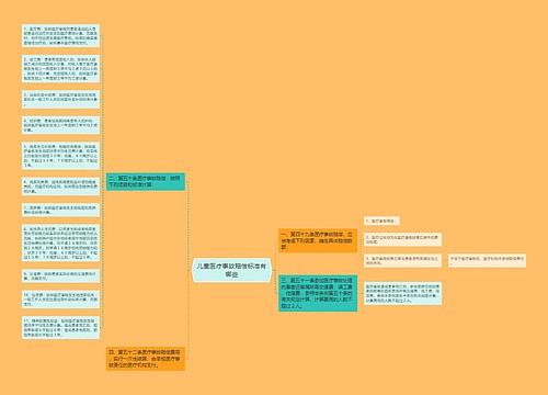 儿童医疗事故赔偿标准有哪些