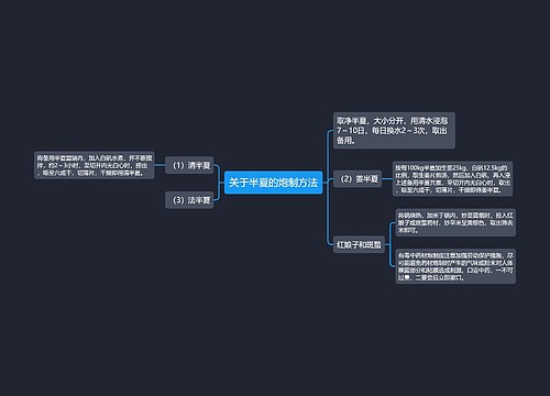 关于半夏的炮制方法