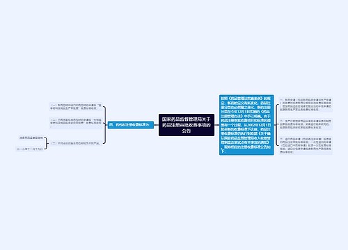 国家药品监督管理局关于药品注册审批收费事项的公告