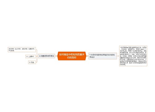 如何确定中药制剂质量评价的指标