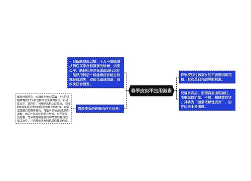 春季皮炎不宜用激素