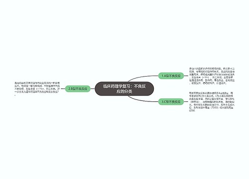 临床药理学复习：不良反应的分类