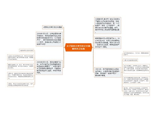 女子因处方单引发丈夫猜疑状告卫生院