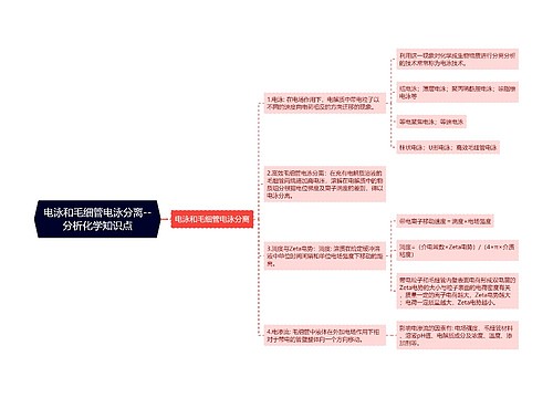 电泳和毛细管电泳分离--分析化学知识点