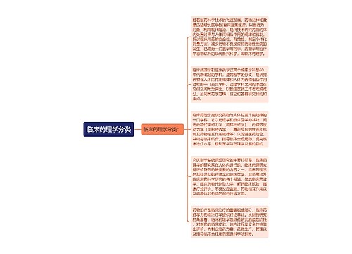 临床药理学分类