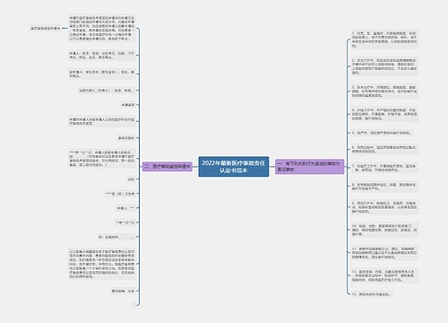 2022年最新医疗事故责任认定书范本