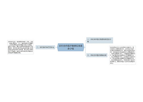 农村合作医疗缴费标准是多少钱