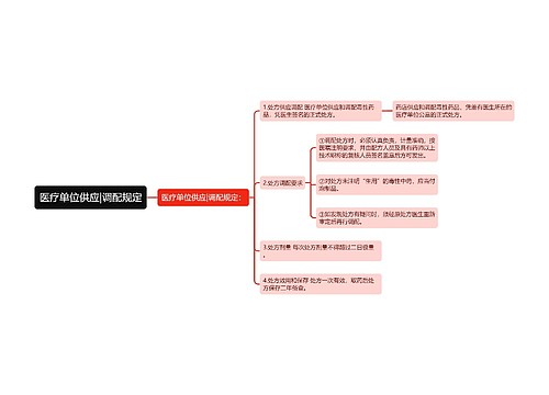 医疗单位供应|调配规定