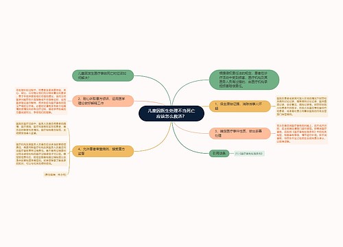 儿童因医生处理不当死亡应该怎么救济？