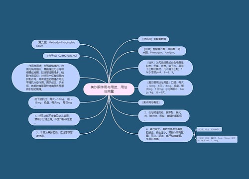 美沙酮作用与用途、用法与用量