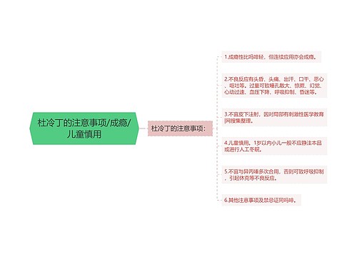 杜冷丁的注意事项/成瘾/儿童慎用