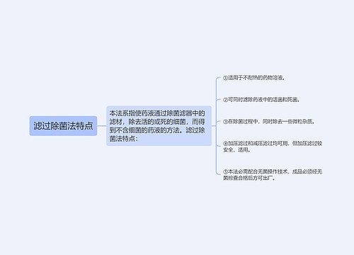 滤过除菌法特点