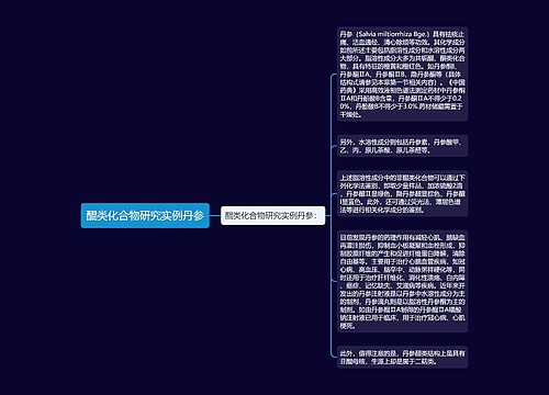 醌类化合物研究实例丹参