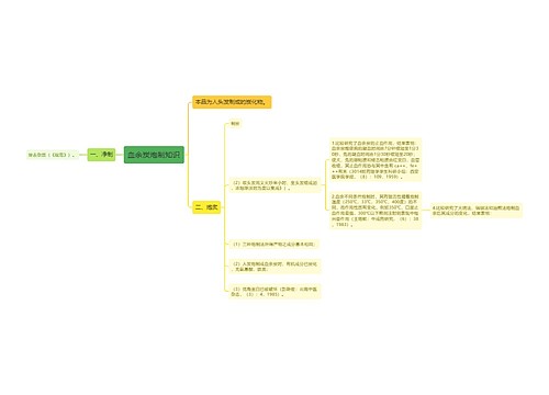 血余炭炮制知识思维导图